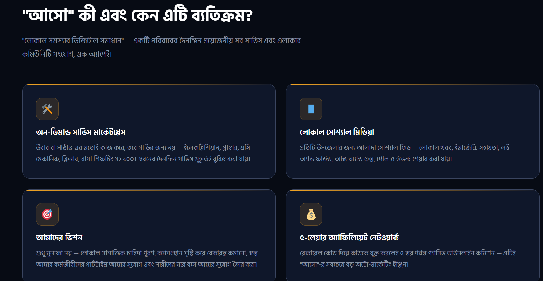AC Cleaning & Servicing | এসি ক্লিনিং ও সার্ভিস